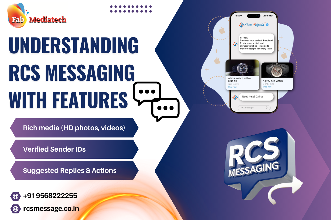 Understanding RCS Messaging with Features